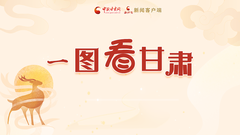 圖解|“實(shí)力派”甘肅，哪點(diǎn)驚艷了你？