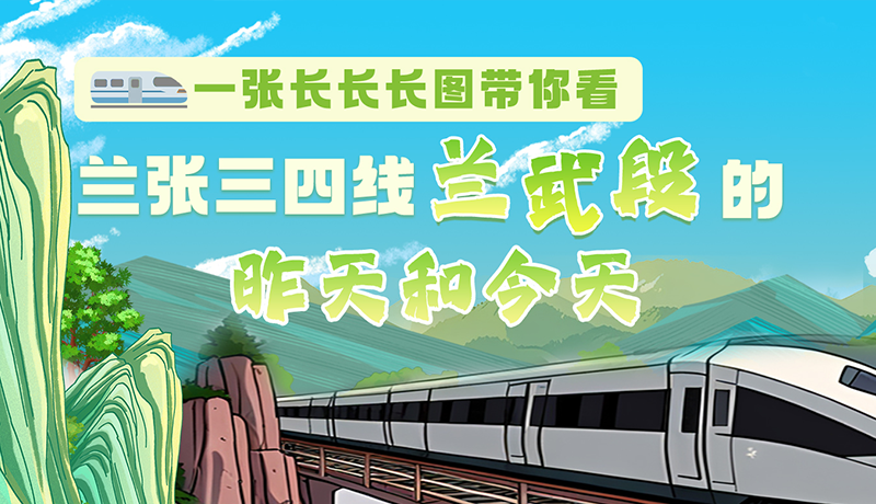沿著絲路遇見你·最美鐵路人|一張長長長圖，帶你看蘭張三四線蘭武段的昨天和今天