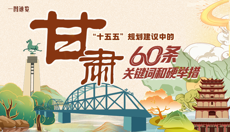 劃重點(diǎn)！甘肅“十五五”規(guī)劃建議中的60條關(guān)鍵詞和硬舉措
